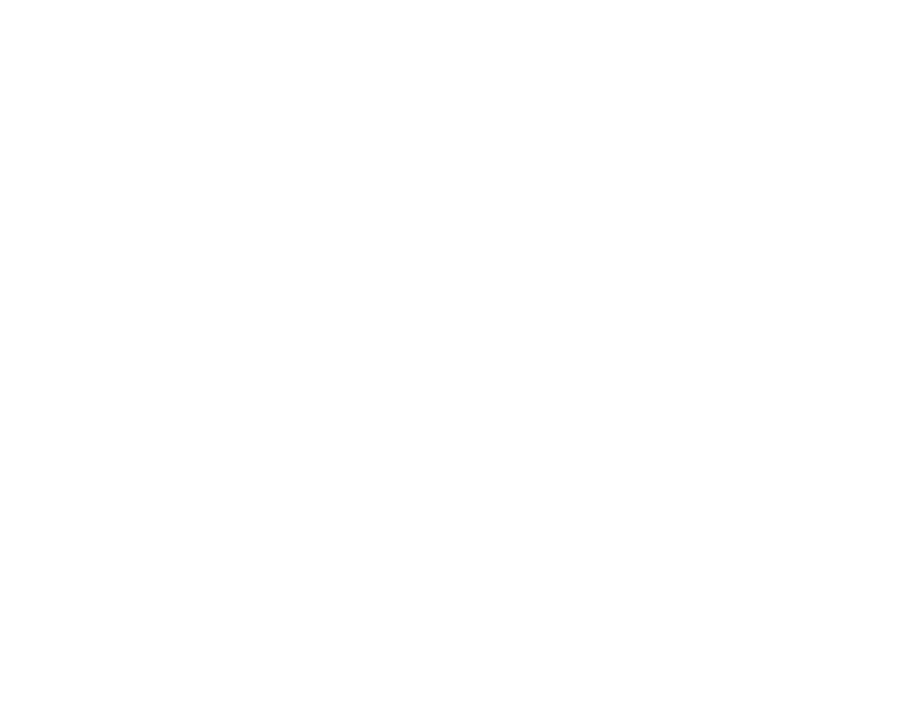 Bread & Butter